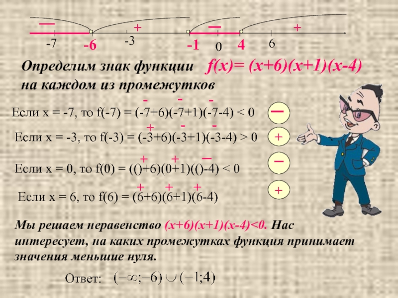 Это чередование через определенный период промежуток времени или изображения