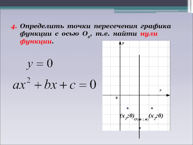 4.Определить точки пересечения графика функции с осью Ох, т.е. найти нули функции.(х1;0)(х2;0)