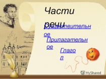 Презентация к уроку по русскому языку по теме: Часть речи