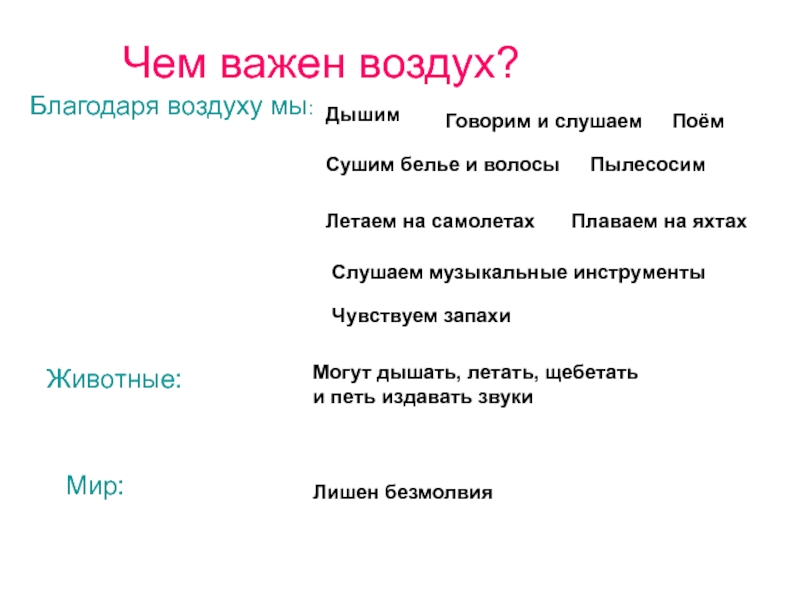 Благодаря воздуху. Чем важен воздух. Благодаря воздуху мы. Воздух важен для человека. Благодаря чему мы дышим.