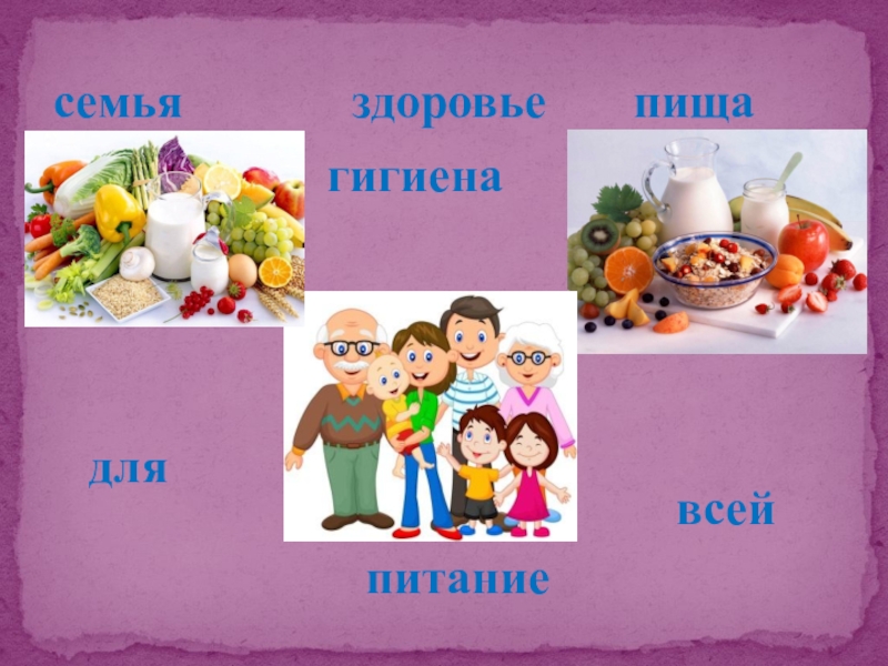 Презентация Презентация к уроку азбука повседневной жизни Здоровая пища для всей семьи
