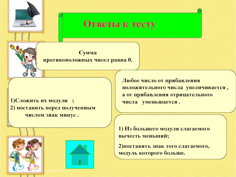 Отрицательная сумма. Сумма противоположных чисел. Сумма противоположных чисел равна. Чему равна сумма противоположных чисел. От прибавления положительного числа сумма.
