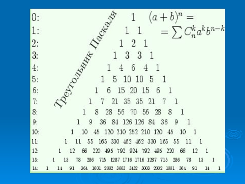 Проект по теме треугольник паскаля