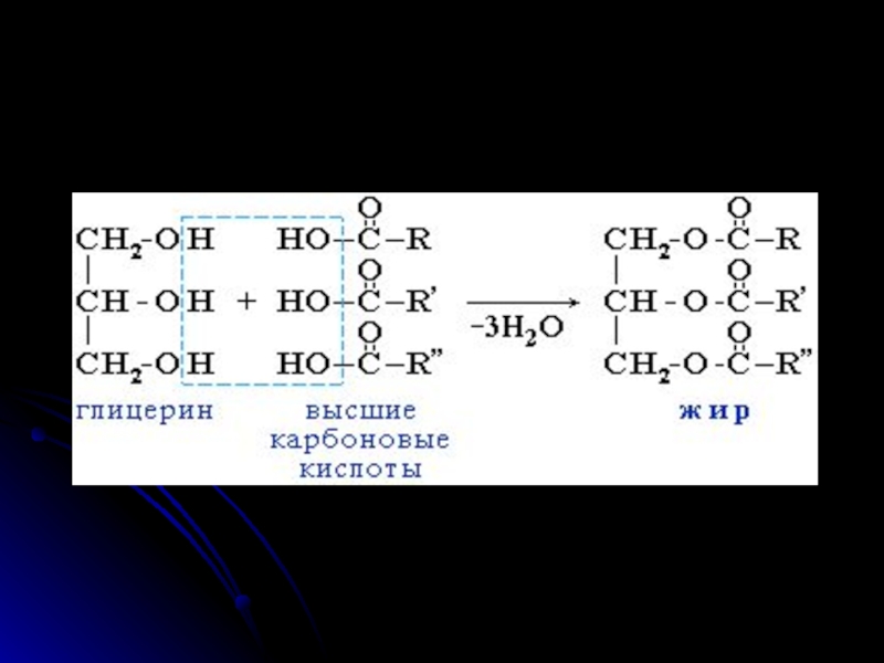 Презентация карбоновые кислоты 10 класс габриелян базовый уровень