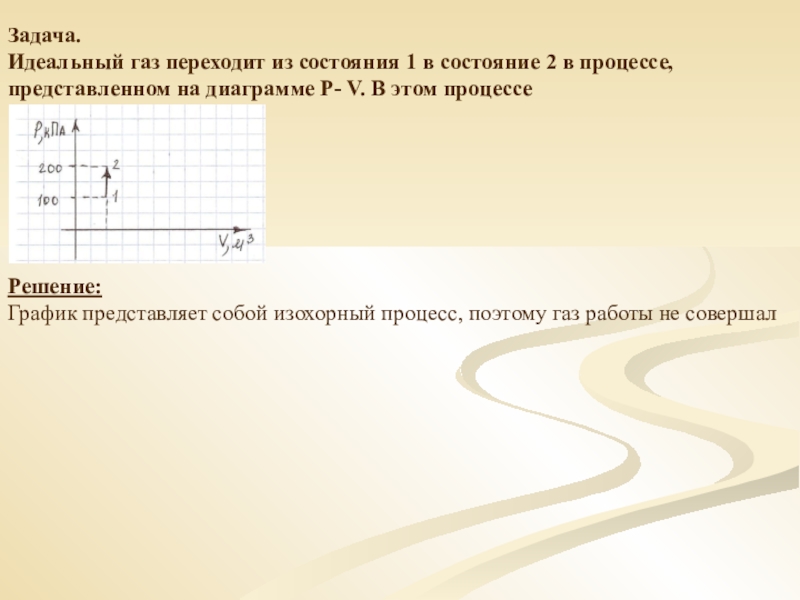 На vt диаграмме представлен процесс изменения состояния идеального одноатомного газа при переходе из