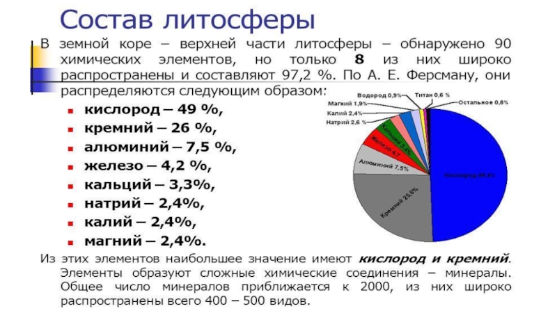 Причины данных видов загрязнений литосферы. Загрязнение литосферы презентация. Основные загрязнители литосферы химические. Литосфера источники загрязнения пути решения. Основные причины загрязнения литосферы.