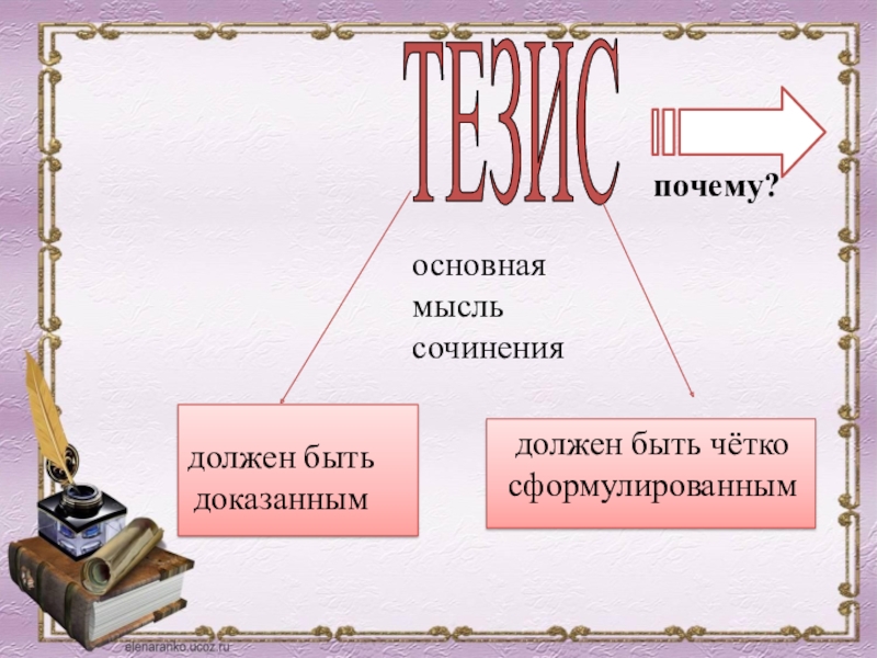 основная мысль сочиненияТЕЗИСдолжен бытьдоказаннымдолжен быть чётко сформулированнымпочему?