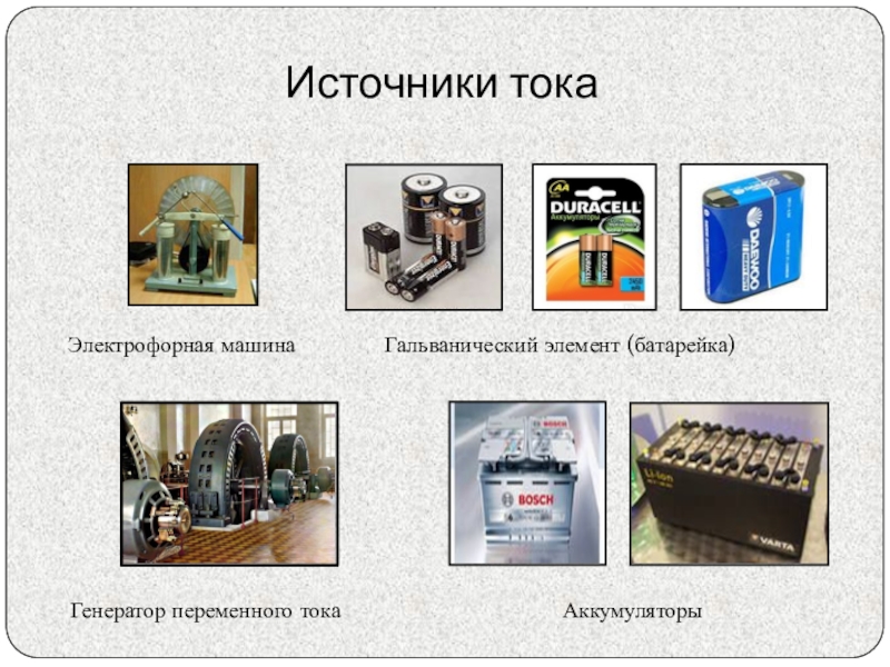 6 источников тока. Источники тока примеры. Источники тока презентация. Генератор источник тока. Источники тока в автомобиле.