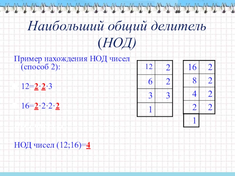 Нок и нок презентация