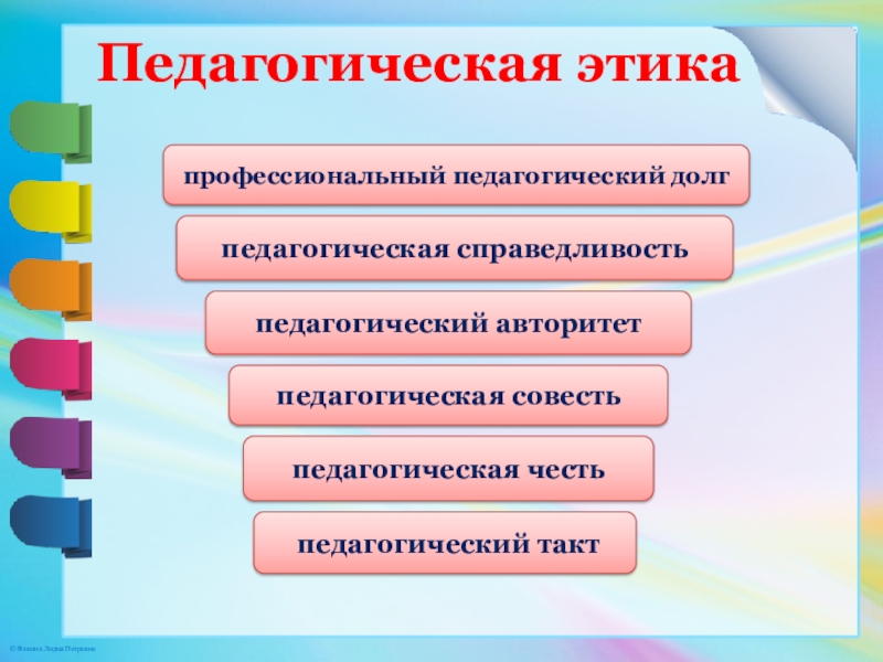 Имидж детского сада презентация воспитателя