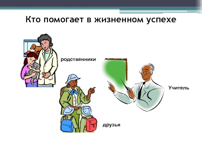 Чем помогает обществознание. На пути к жизненному успеху Обществознание. На пути к жизненному успеху 6 класс Обществознание. На пути к жизненному успеху 6 класс Обществознание презентация. Обществознание 6 класс тема на пути к жизненному успеху.