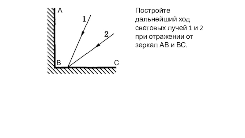 Дальнейший ход