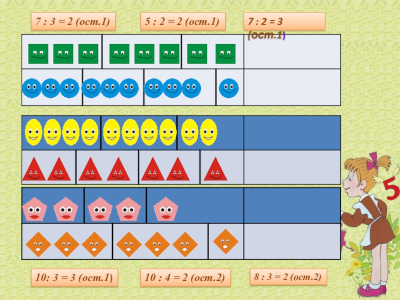 2). 65: =7 ( ост. *). 2. наибольший остаток при делении.