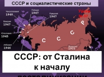 Презентация по Новейшей истории СССР. От Сталина к десталинизации 11 класс