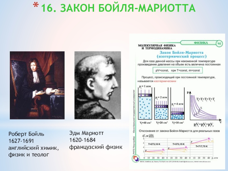 Бойля мариотта