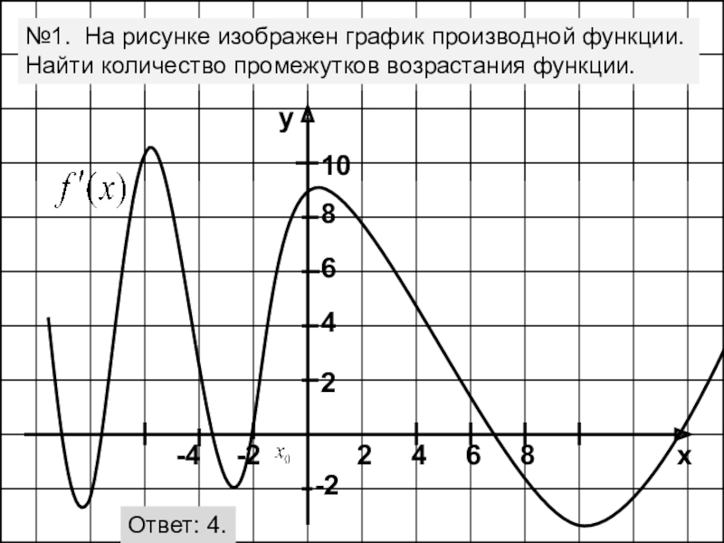 График производной прямой. Как определять производную на графике. Функция и производная на графике. График производной и график функции. Как найти производную по графику.