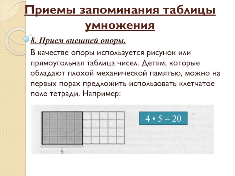 Таблица запоминания. Прием внешней опоры таблица умножения. Прямоугольная таблица. Прямоугольная таблица чисел. Прием запоминания таблицы с конца.