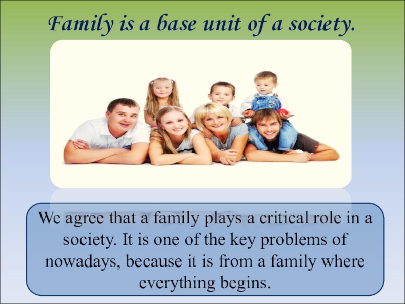 Where are family. What is Family. Семейные проблемы на английском. Family is. The Family или a Family.