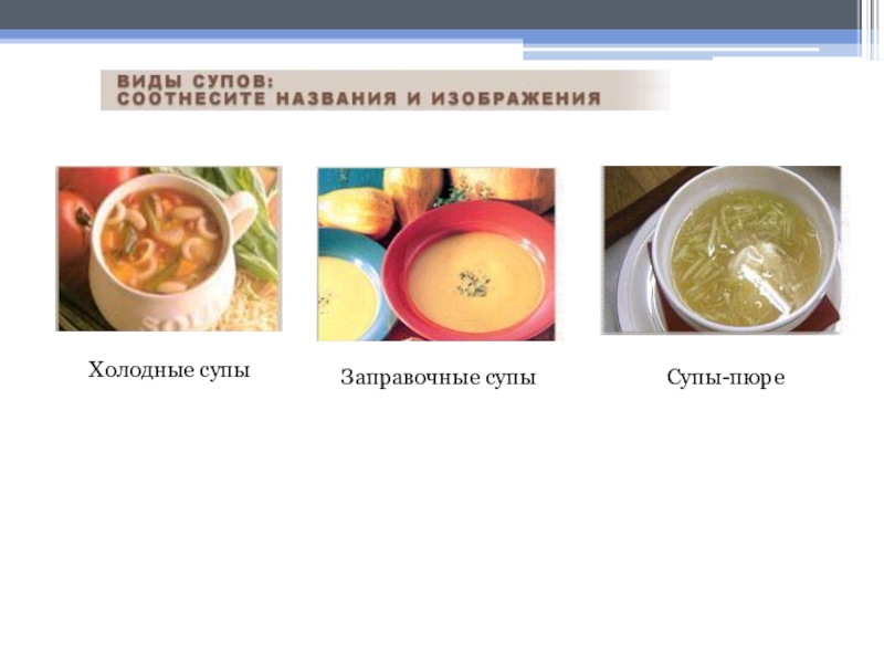 Закончите технологическую схему приготовление заправочных супов гарнир кипящий бульон зелень