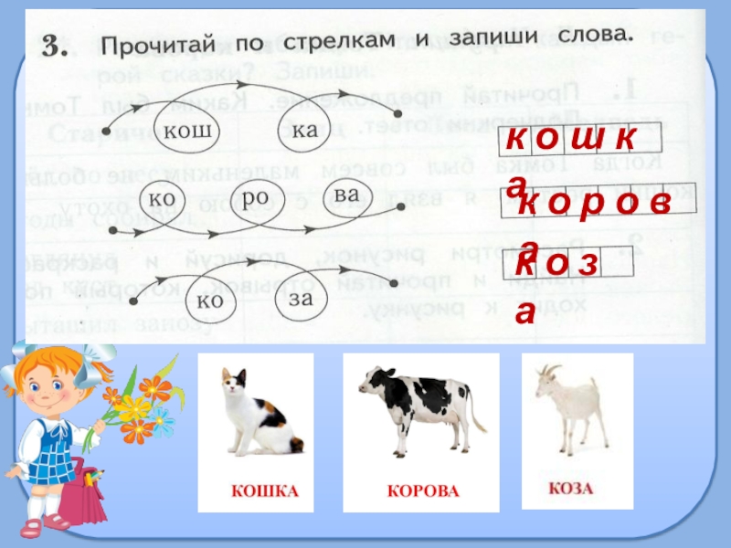 Презентация 1 класс чарушин томка и корова