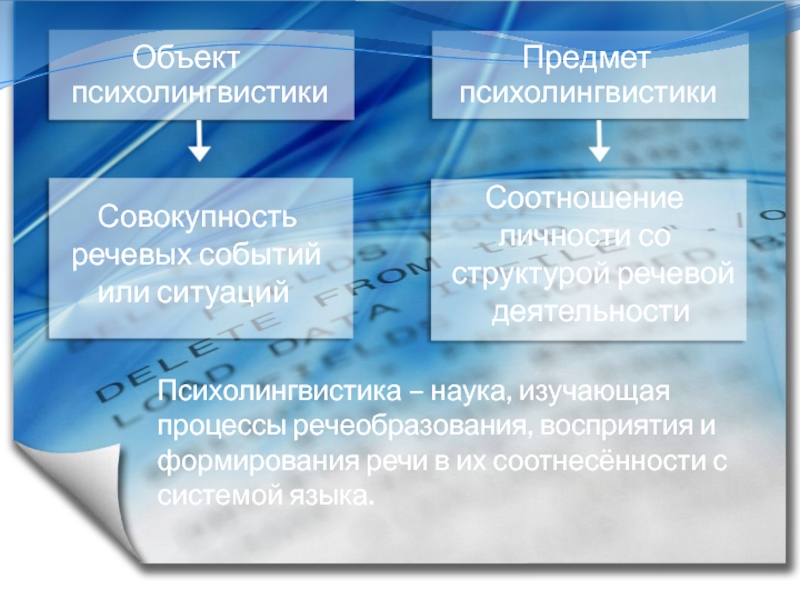 Методы психолингвистики презентация