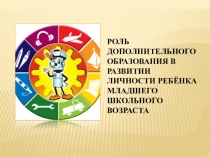 Доклад-презентация Роль дополнительного образования в развитии личности ребёнка младшего школьного возраста