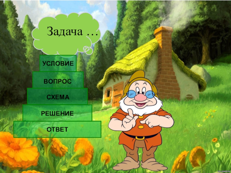 Задача вопрос решение ответ. Домик задача условие решение ответ. Шаблоны для условие вопрос решение ответ домик. Отгадка на задания домик в лесу. Решив вопроса как.