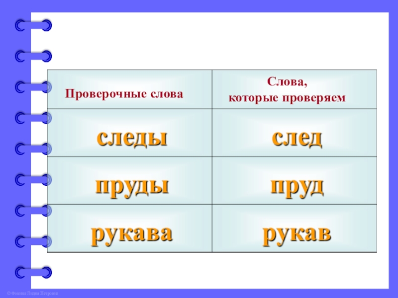 Местный проверочное слово