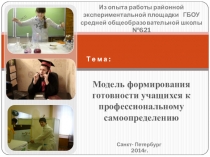 Из опыта работы по созданию системы профориентации в школе Презентация Модель формирования готовности учащихся к профессиональному самоопределению