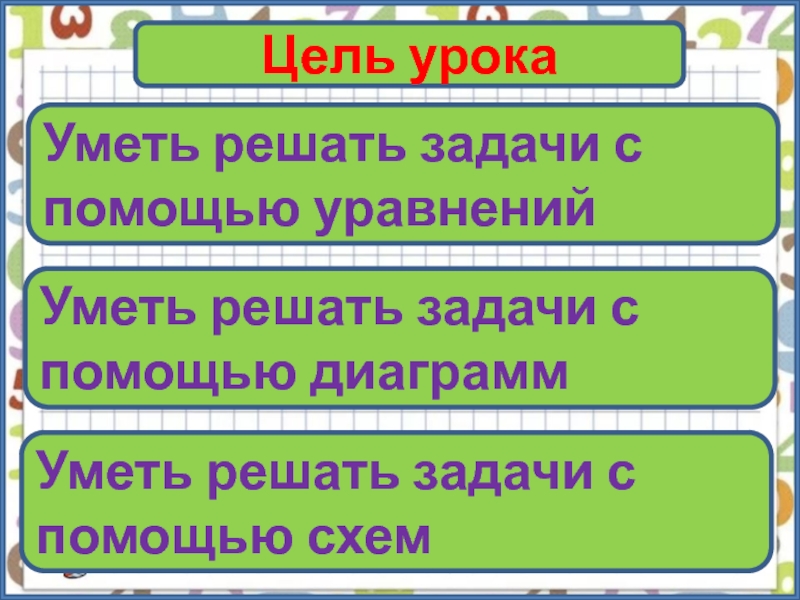 План урока падзенне заходняй рымскай імперыі