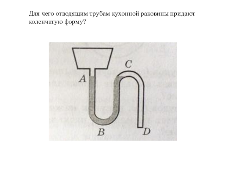 Картинки сообщающиеся сосуды физика 7 класс