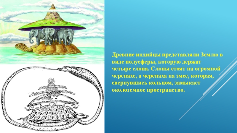 Как древние представляли древние. Древние Индийцы представляли землю. Представление о земле в древней Индии. Изображение земли в древности. Представление о земле в древности для детей.