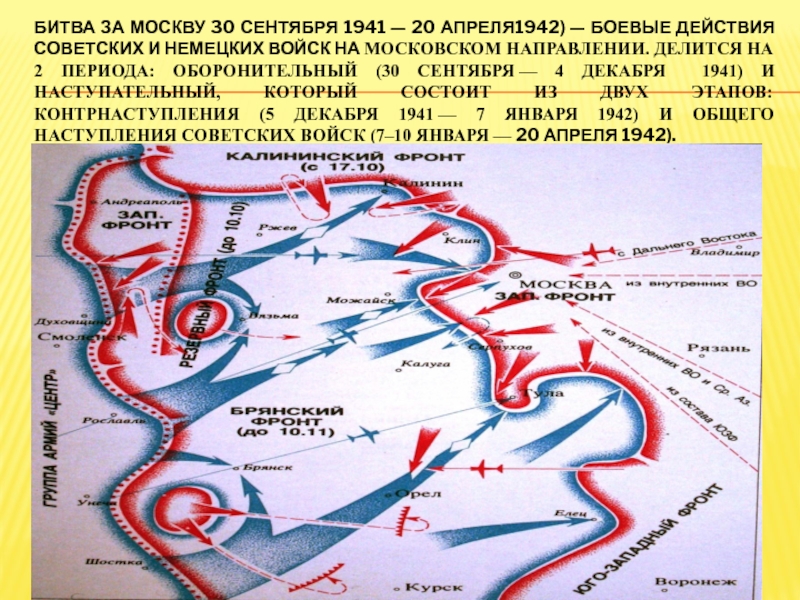 Составьте план битва за москву. Действия советских войск на 1941. Сражение 14,8.58 черн.