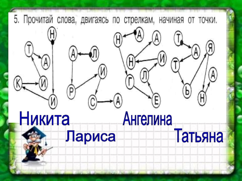 Прочитай имена. Прочитай слова двигаясь по стрелкам. Прочитай по стрелочкам для дошкольников. Читаем по стрелкам для детей. Чтение слов по стрелочкам для детей.