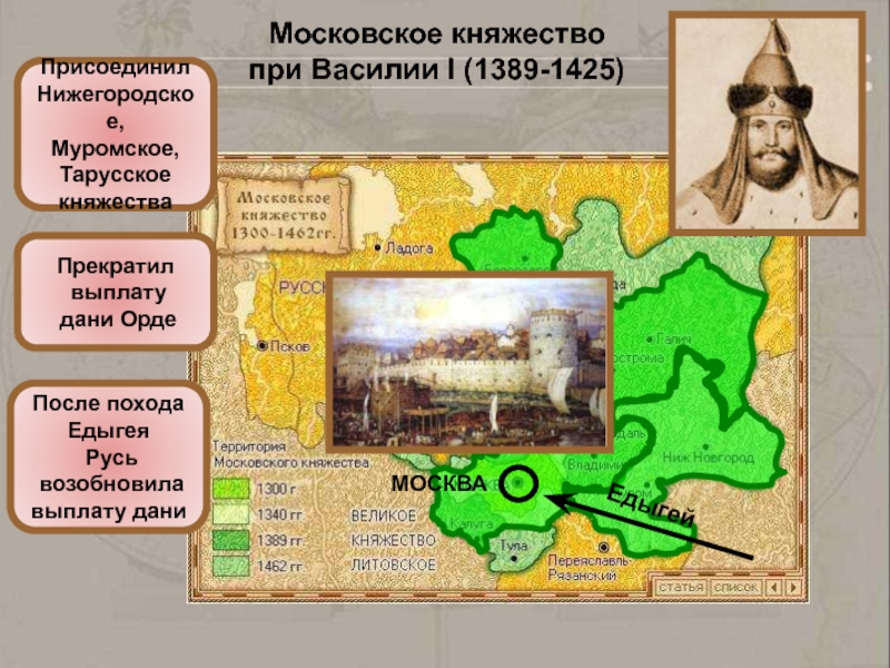 Какие города присоединил. Присоединение земель к Москве при Василии 1. Присоединение княжеств к Москве при Василии 3. Московское княжество Василий 1. Московское княжество при Василии 1 карта.