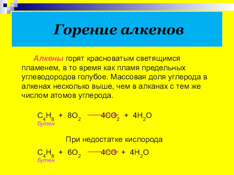 Горение предельных углеводородов. Uthjybt fkrfyjd. Горение алкенов. Химические свойства алкенов горение. Реакция горения алкенов.