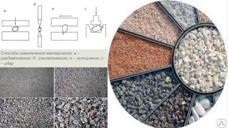 Строительные отходы. Захламленная лестничная клетка. Остатки материалов после строительства, ремонта. Мусор после ремонта. Остатки материалов после строительства, ремонта.