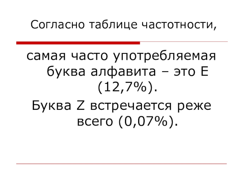 Пью буква. Самая часто Употребляемая буква алфавита. Самые часто употребляемые буквы в русском языке. Само часто Употребляемая буква.