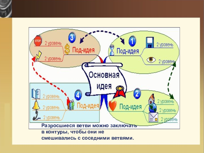 Сделать карту для презентации