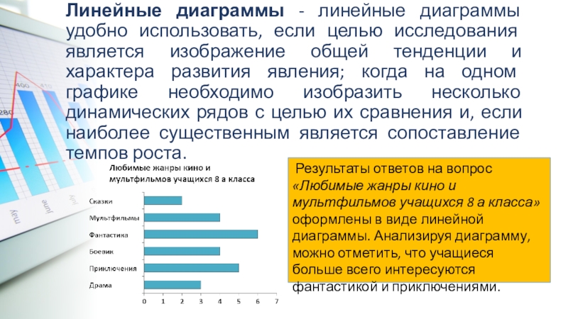 Что такое линейчатая диаграмма и когда используется