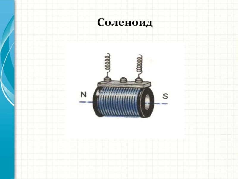 Соленоид рисунок физика