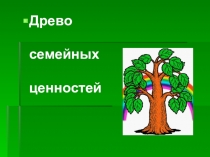 Презентация к классному часу по теме Моя родословная