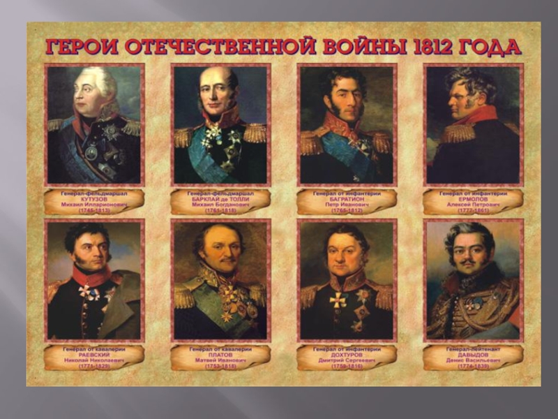 Реферат: Полководцы Отечественной войны 1812 года
