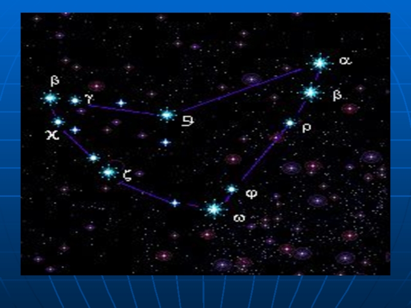 Окружающий мир класса звездное небо. Проект звездное небо. Окружающий мир звездное небо. Звездное небо 2 класс. Звёздное небо 2 класс окружающий мир.