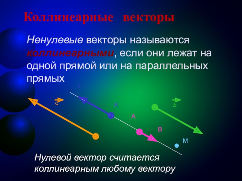 Ненулевые векторы называются. Коллинеарность векторов 11 класс. Коллинеарность геометрических векторов. Коллинеарные векторы в пространстве. Коллинеарные векторы это в геометрии.