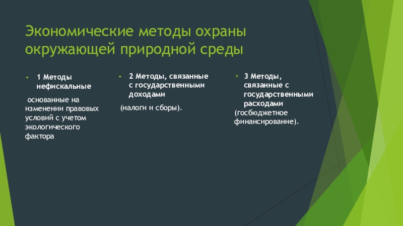 Метод охраны. Экономические методы охраны окружающей среды. Нефискальные методы это. Методы, связанные с государственными доходами.