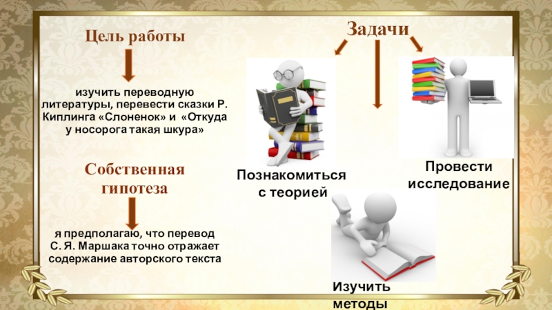 Литература перевод. Оформления переводной литературы. Тел перевод в литературе.