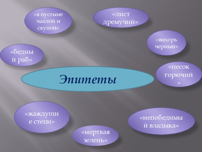 Эпитеты пушкина. Эпитеты в стихотворении Анчар. Эпитеты в стихотворении Анчар Пушкина. Художественные средства в стихотворении Анчар. Тропы Анчар.