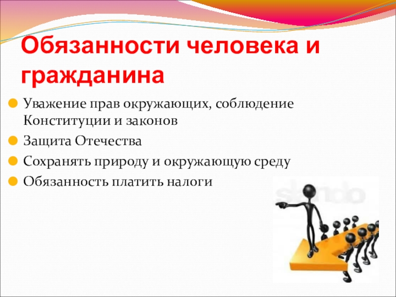 Технологическая карта 4 класс окружающий мир основной закон россии и права человека