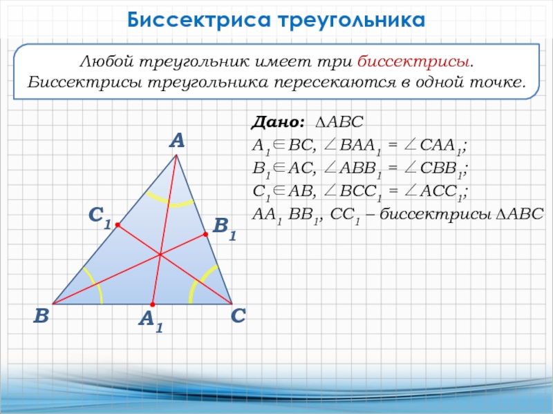 ВАСЛюбой треугольник имеет три биссектрисы.Биссектрисы треугольника пересекаются в одной точке.Дано: ∆АВСА1ВС, ВАА1 = САА1;В1АС, АВВ1 = СВВ1;С1АВ,